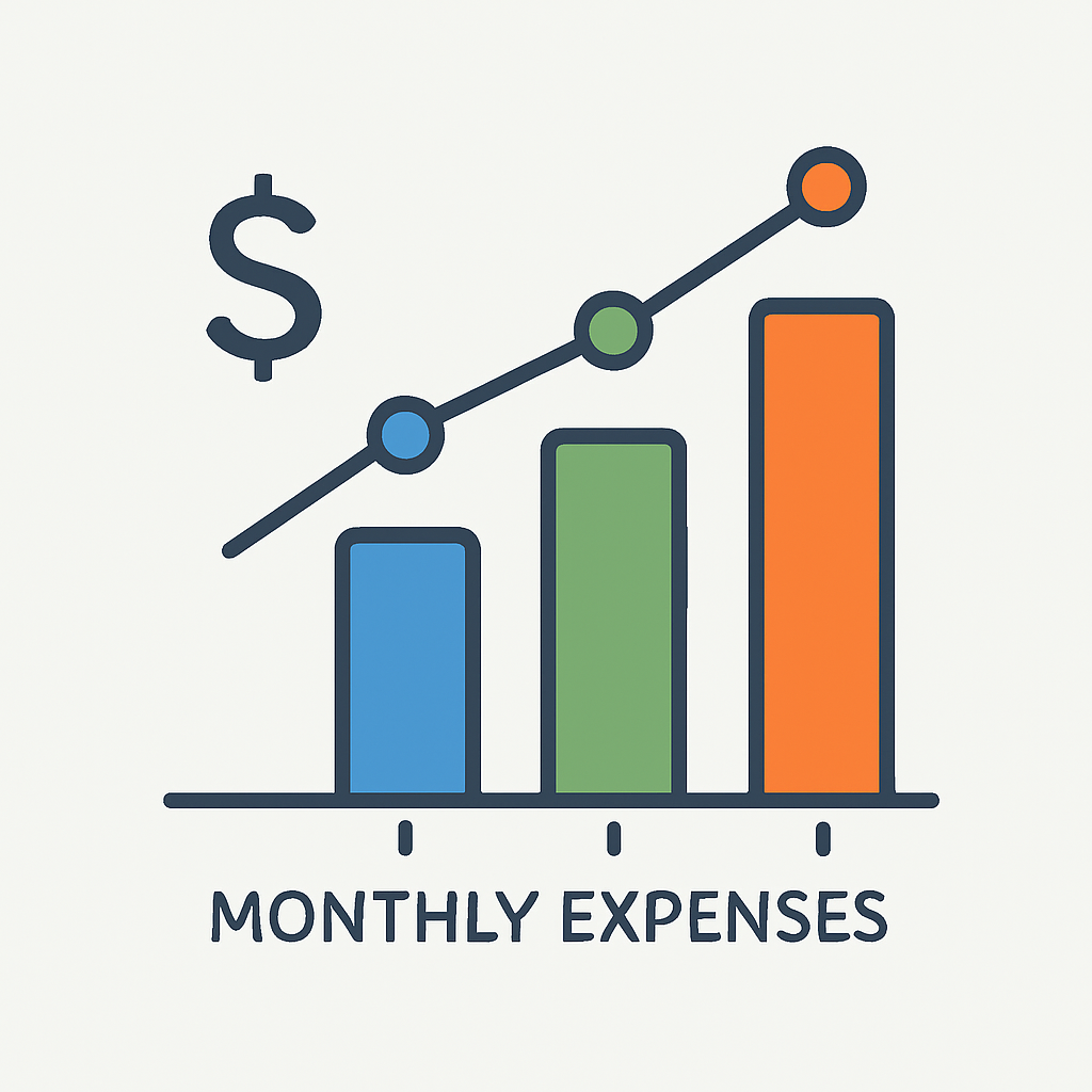 Monthly API cost comparison chart for three AI platforms