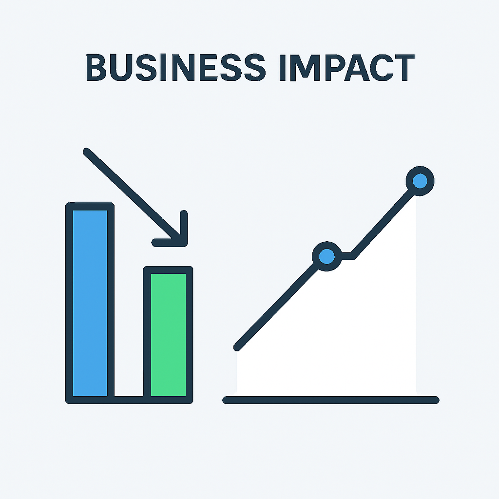 Business impact visualization of Llama 3.2 cost reduction and market adoption