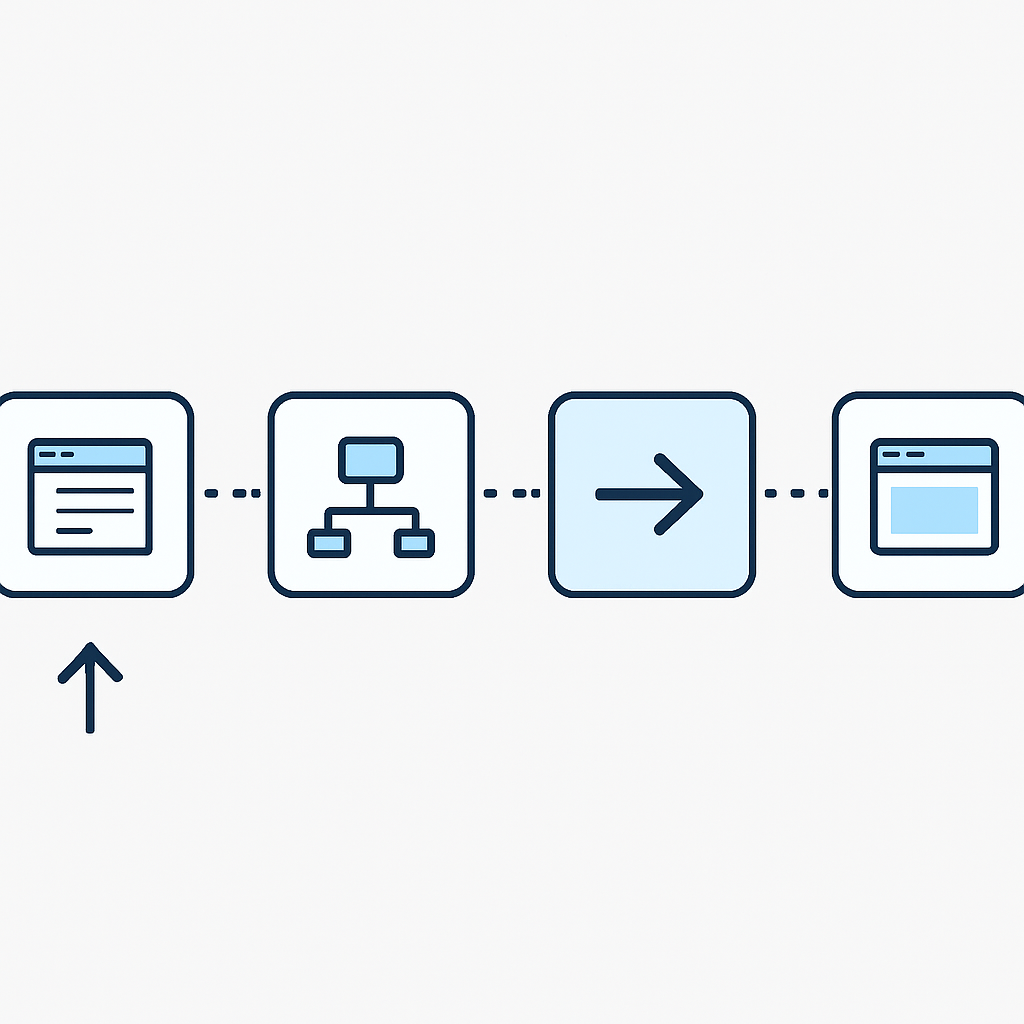 Next.js migration roadmap visualization