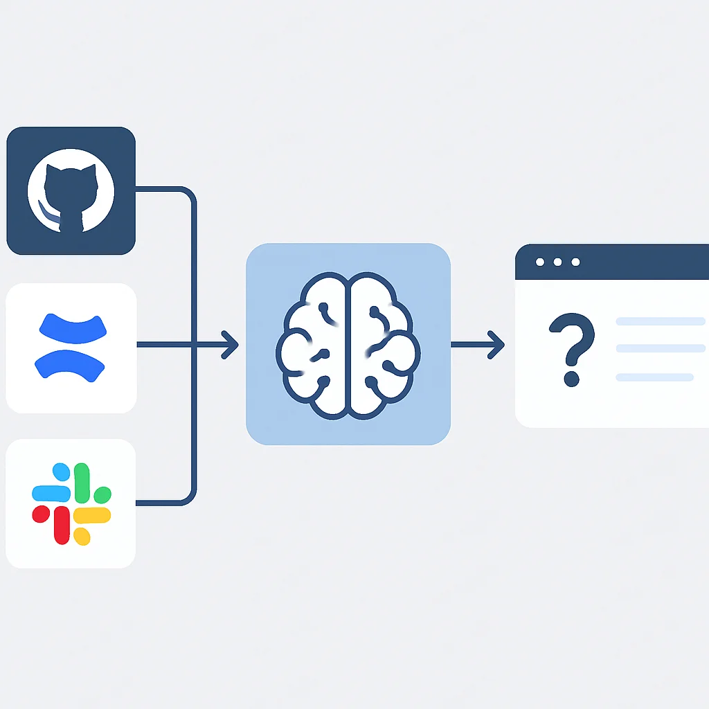 AI knowledge management system data flow