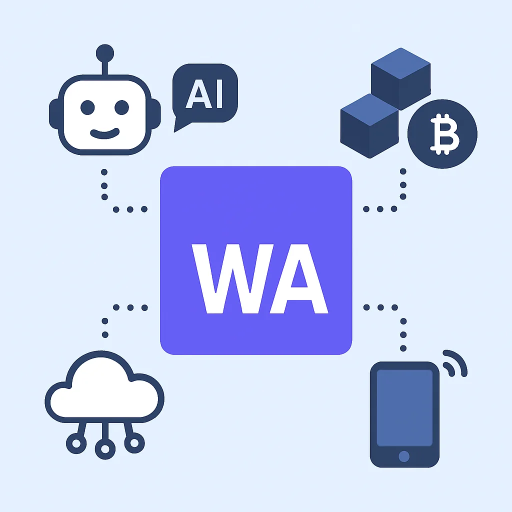 Wasm future applications across industries