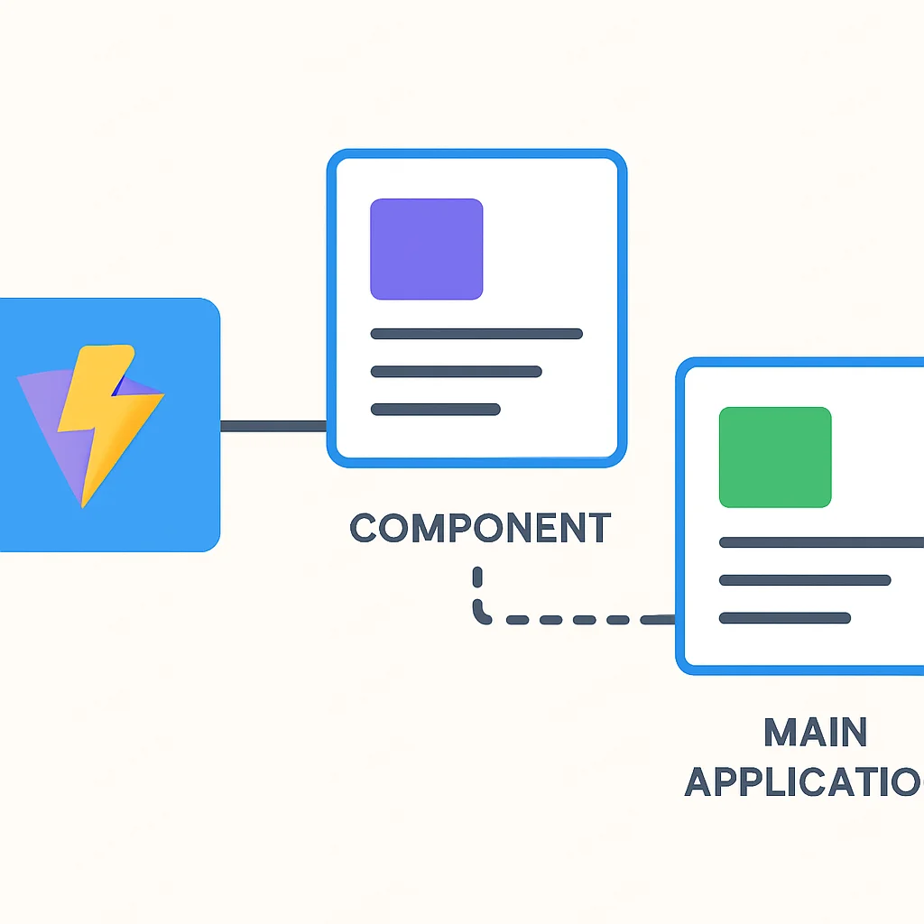 Next.js and Vite integration architecture