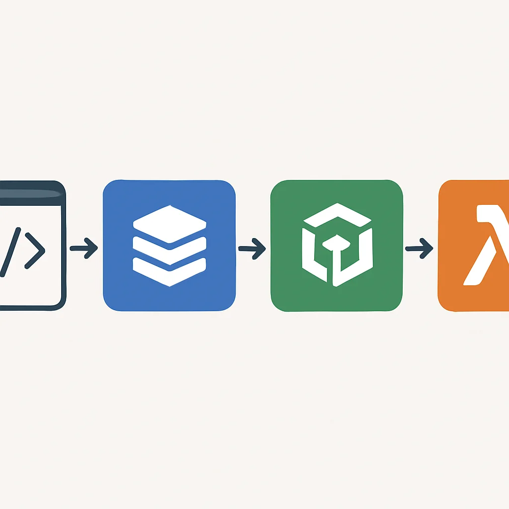 Serverless CI/CD Pipeline on AWS