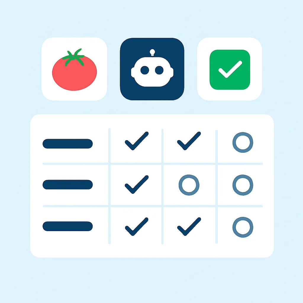 Modern Pomodoro Tools Comparison Table