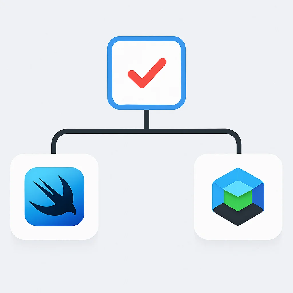 SwiftUI vs Jetpack Compose Decision Tree