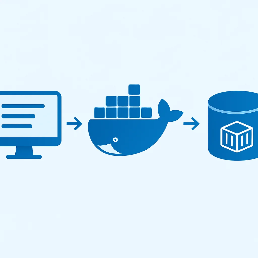 Dockerイメージのビルドとレジストリへのプッシュのフローチャート