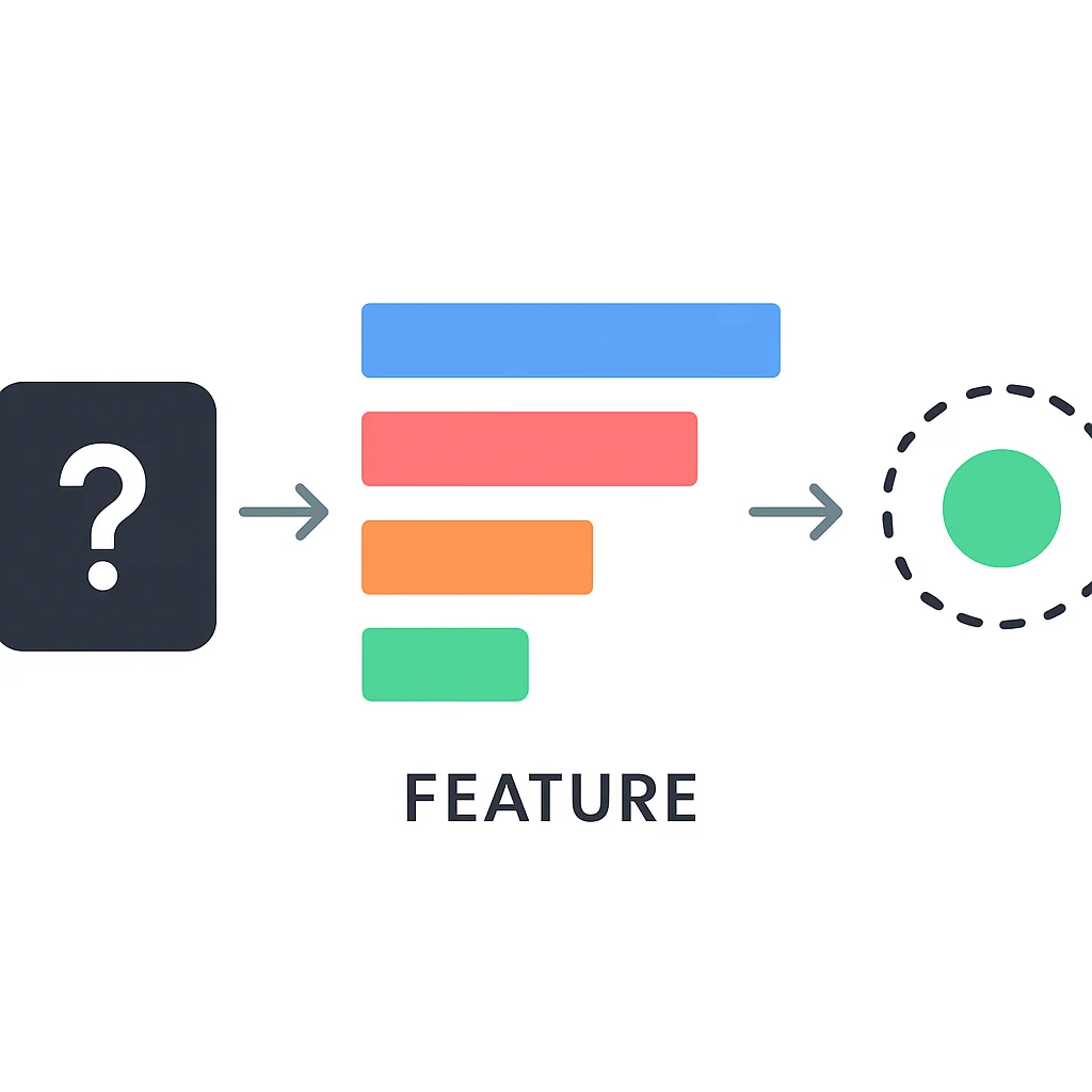 LIME feature importance visualization