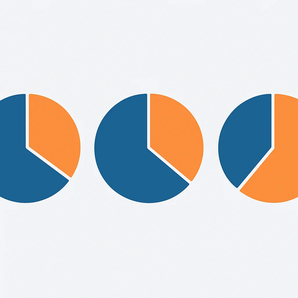 Asset allocation pie charts for different risk profiles