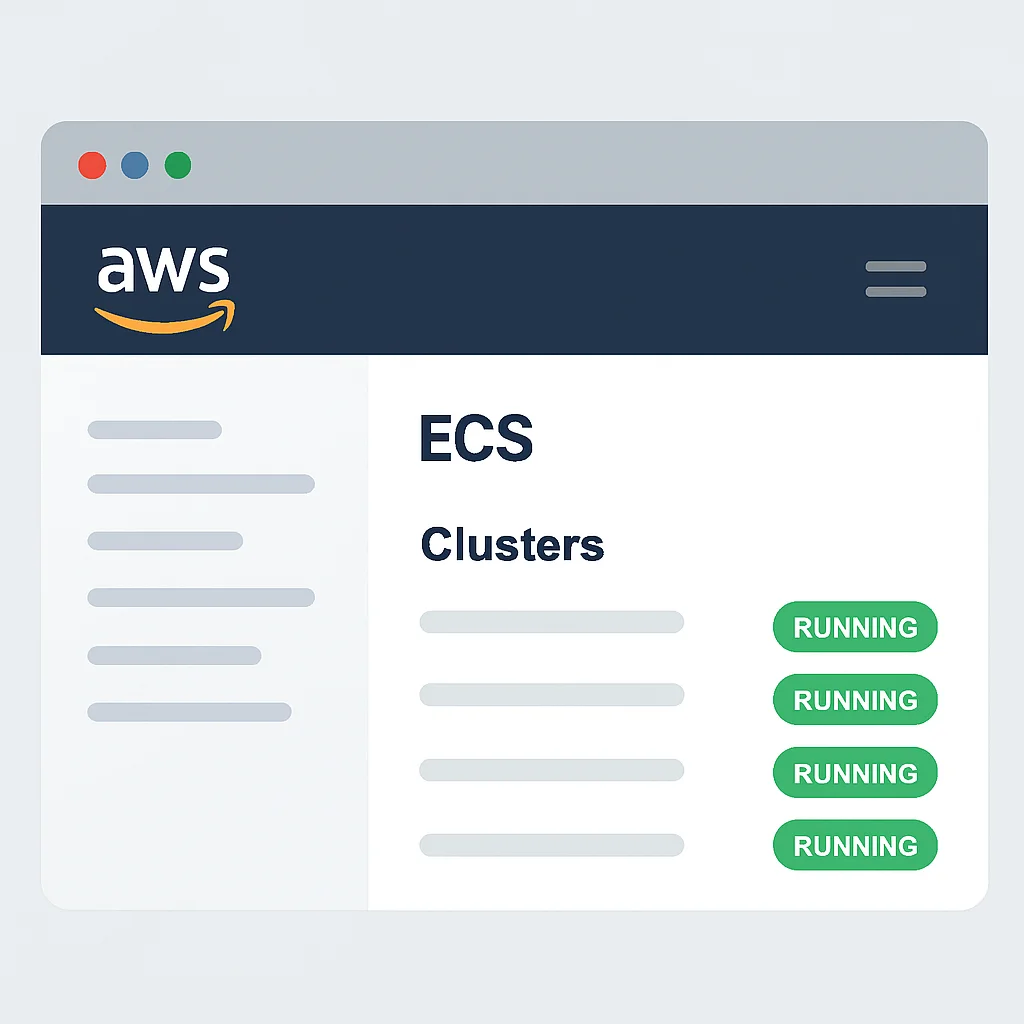 AWS ECS Service Dashboard Screenshot
