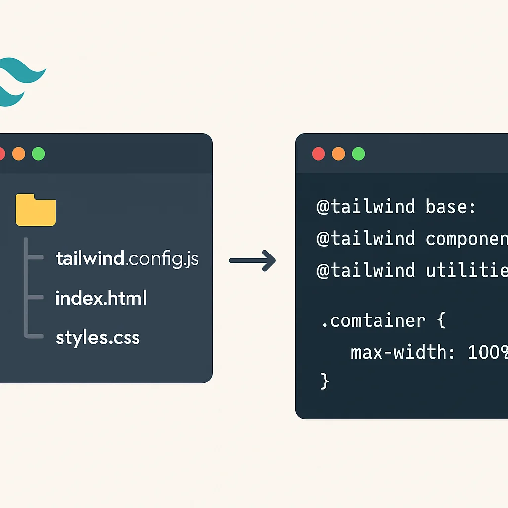 Tailwind CSS setup process diagram