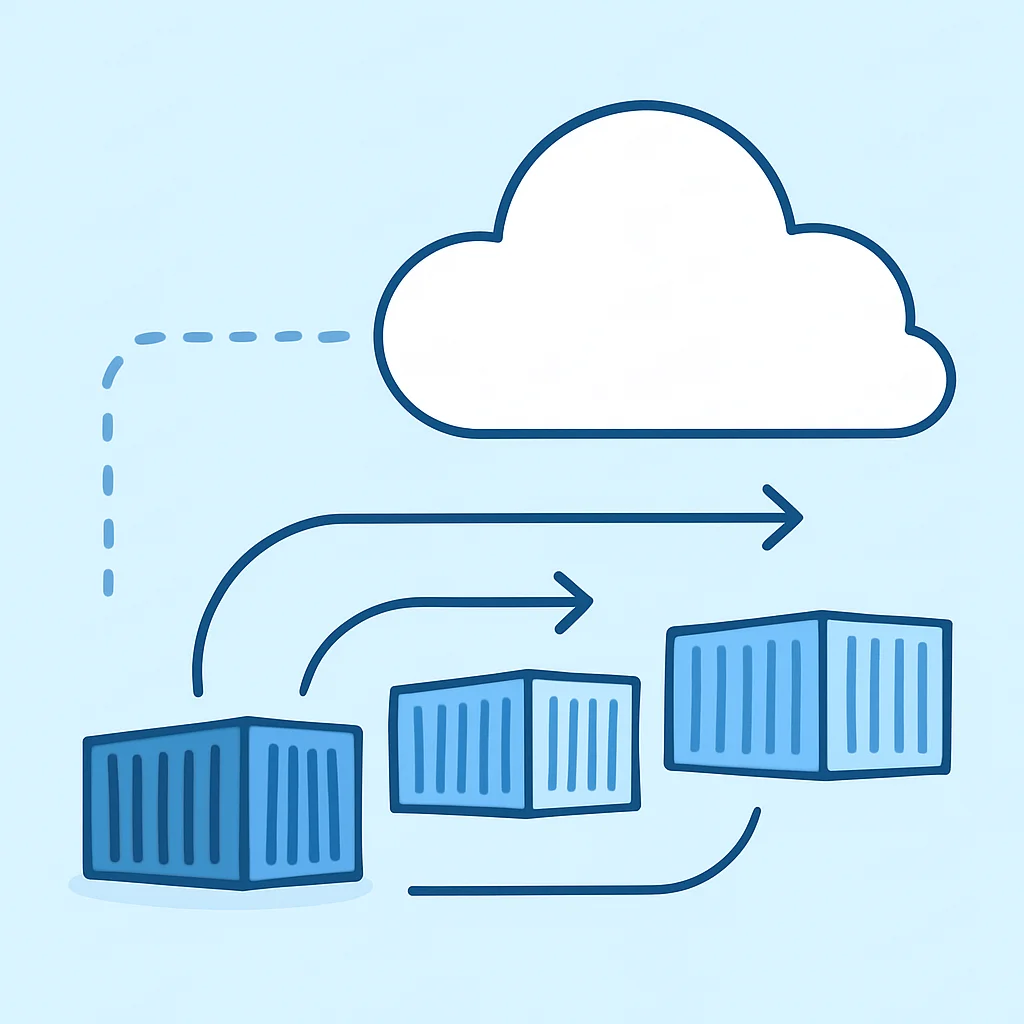 Optimized container flow in cloud