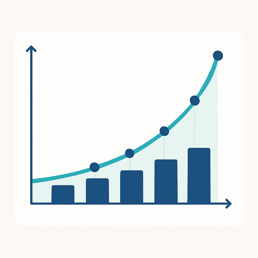 Compounding interest long-term growth chart