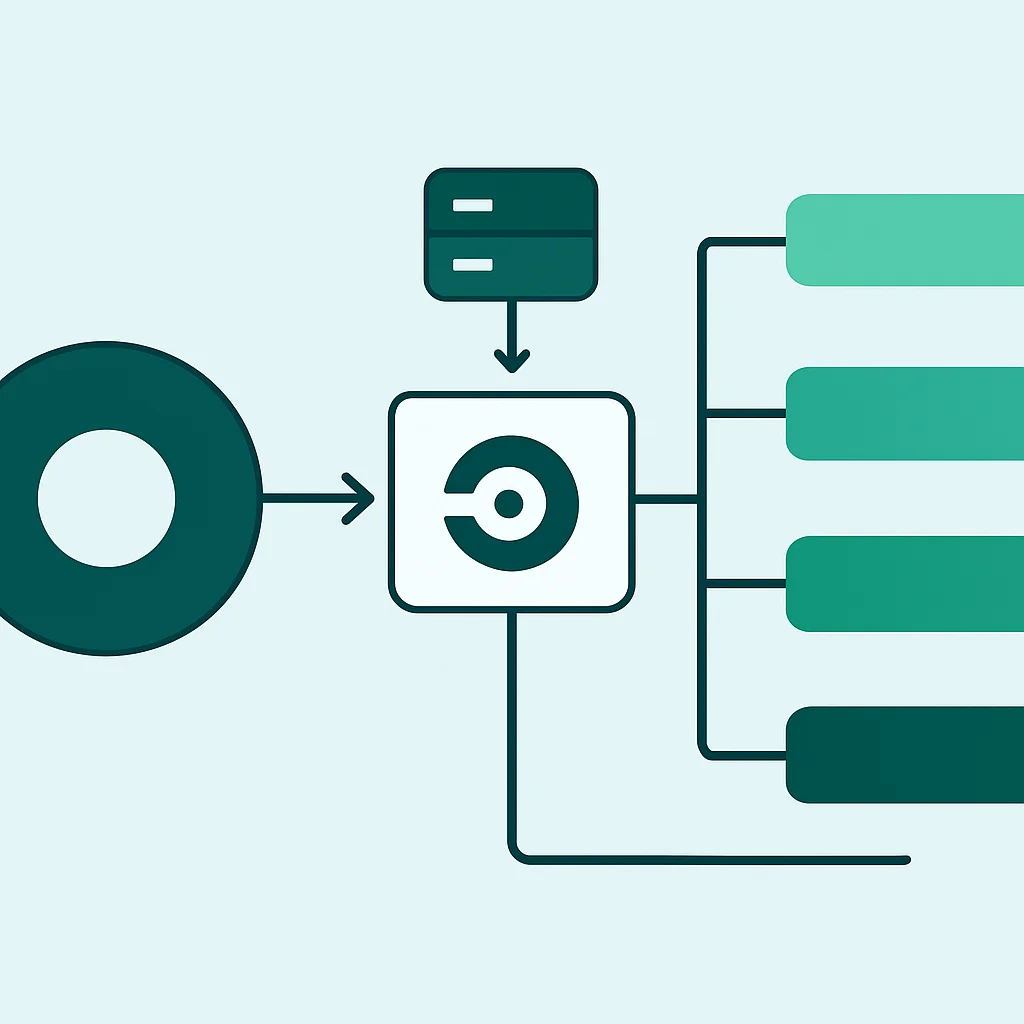 CircleCI Optimized Pipeline with Caching
