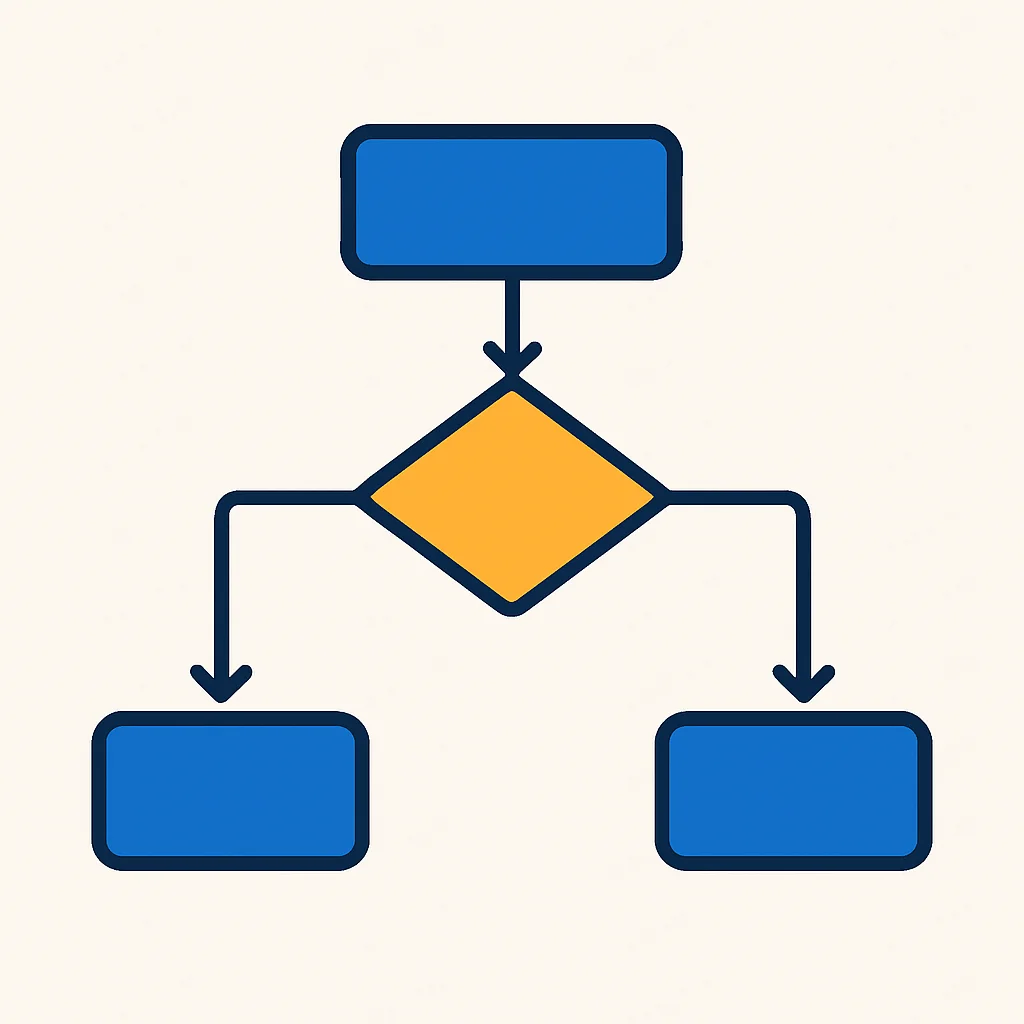TypeScript Type Definition Best Practices