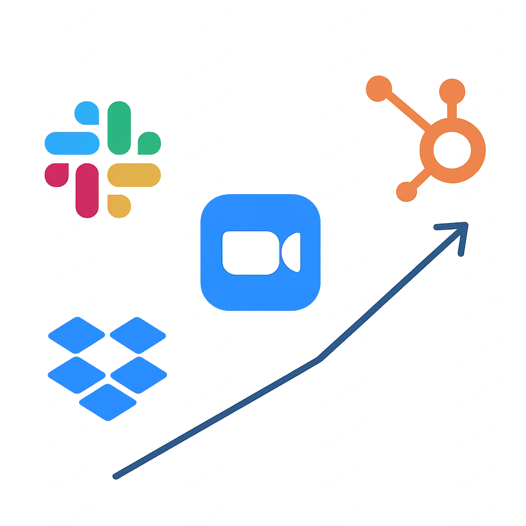 Successful PLG Company Examples